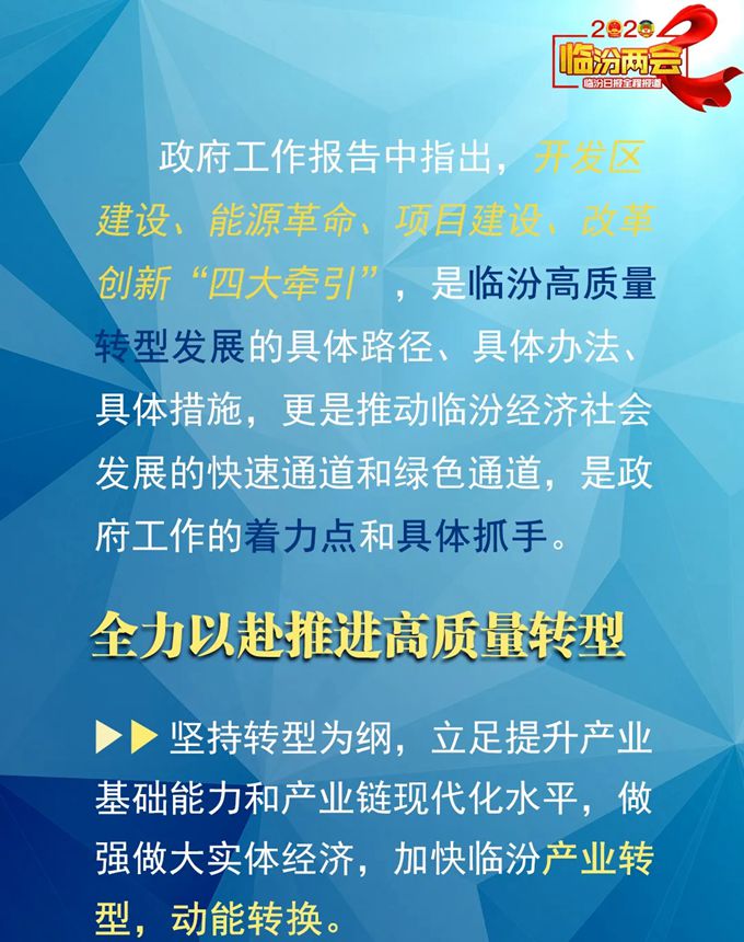 15張海報繪就臨汾高質(zhì)量轉(zhuǎn)型發(fā)展新藍圖