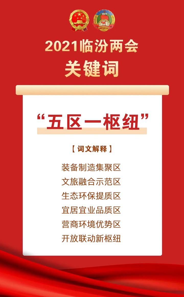 上新！2021臨汾“關(guān)鍵詞”
