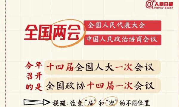 全國(guó)兩會(huì)是個(gè)什么會(huì)？這份知識(shí)帖請(qǐng)收好！