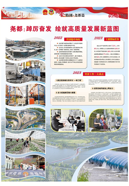堯都：踔厲奮發(fā) 繪就高質量發(fā)展新藍圖